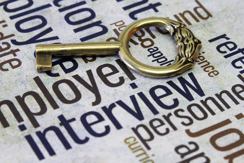 Business English Terms Job Interviews